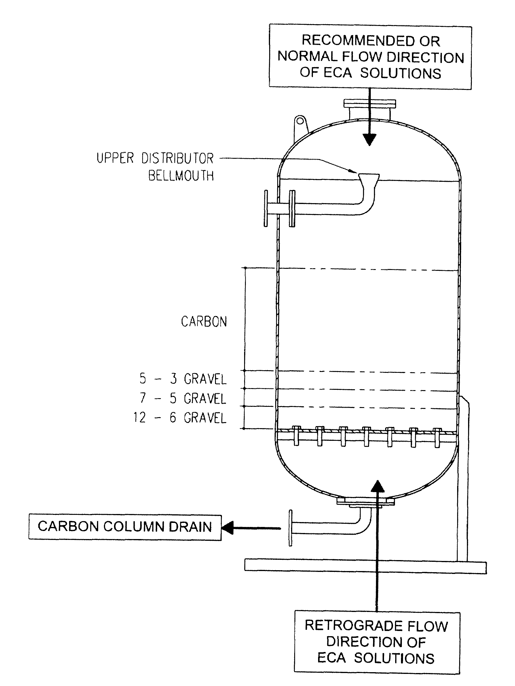 Beverage manufacture, processing, packaging and dispensing using electrochemically activated water