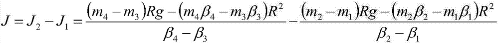 Microforce dynamic rotation measurement system and measurement and calibration method