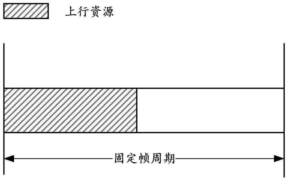 Uplink transmission method on unlicensed frequency band and terminal equipment