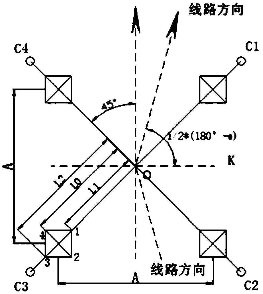 Method for quickly placing samples of ground of current collecting line