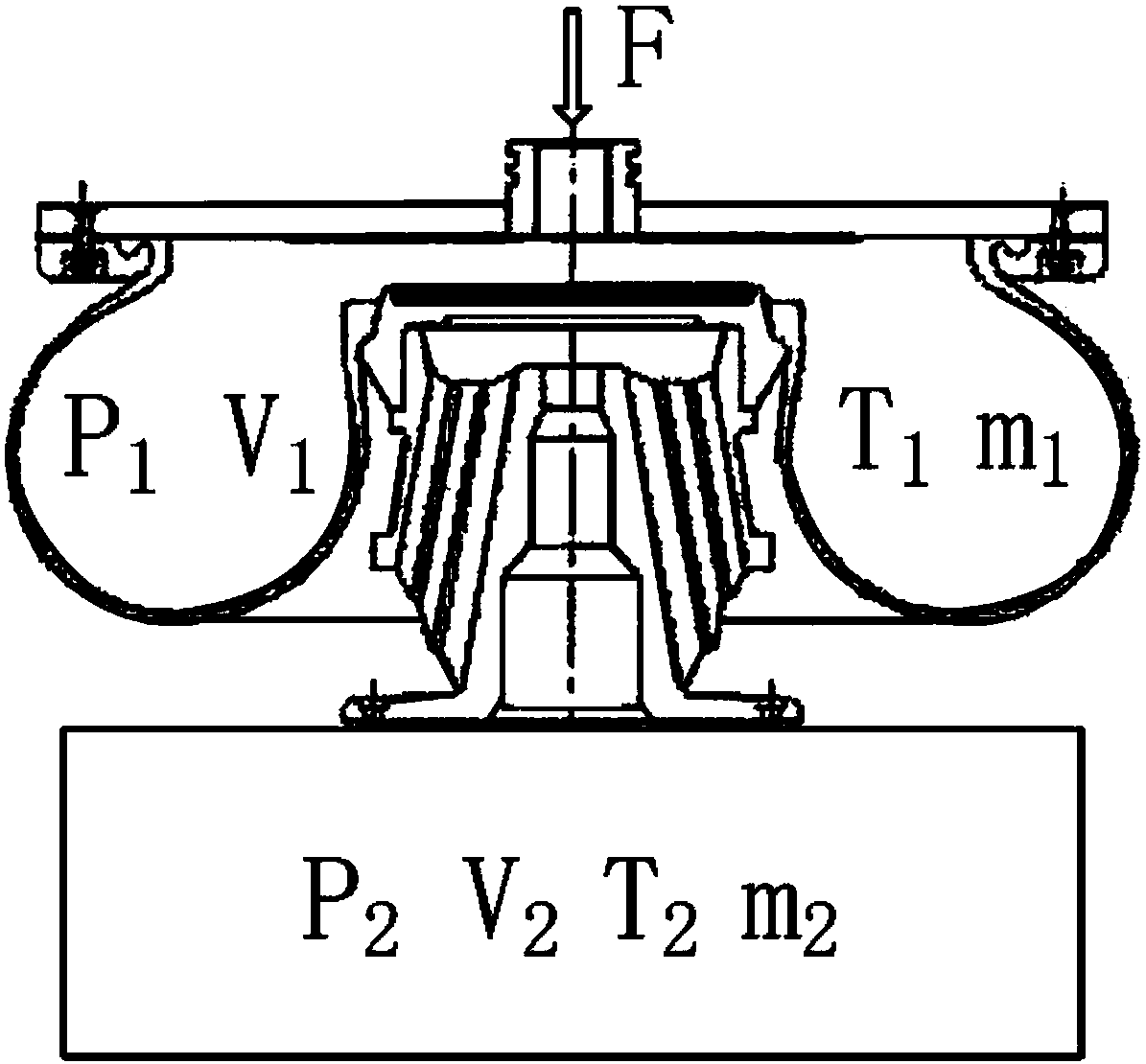 A method and device for on-line diagnosis of faults in a secondary suspension air spring system