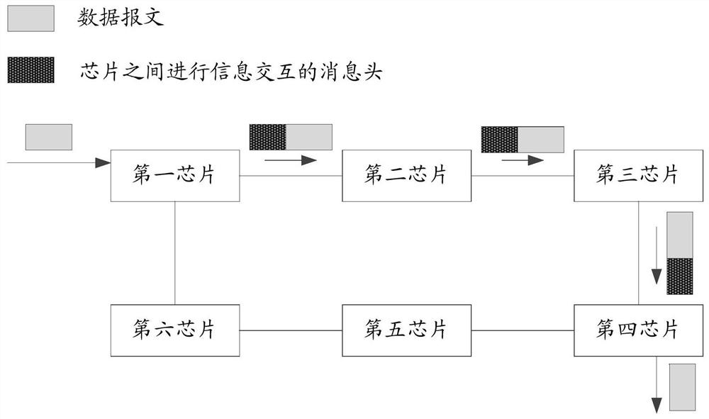 A debugging method and device, and a computer-readable storage medium