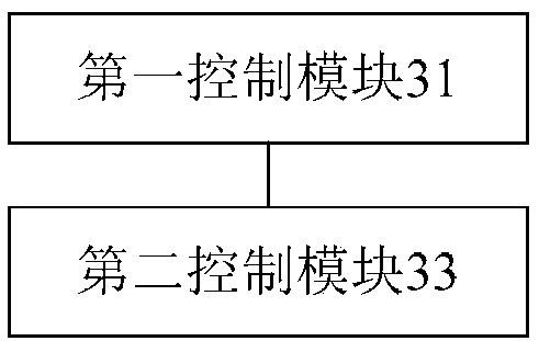 Cooking appliance and control method and device thereof, storage medium and processor