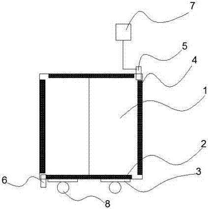 Heat dissipation electrical cabinet