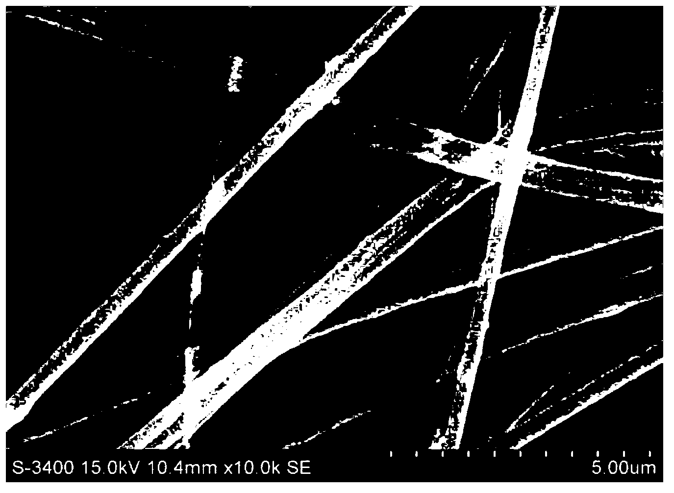 Method for preparing polysulfonamide/nanometer TiO2 composition fiber by electrostatic spinning method