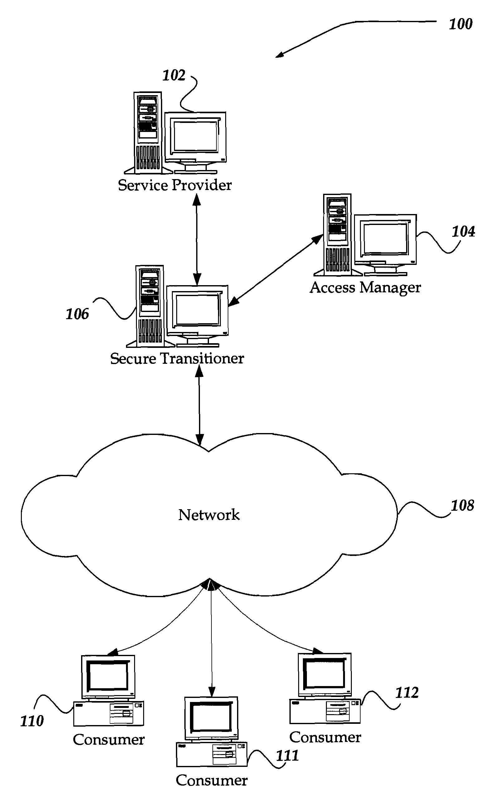 Transitioning to secure IP communications for encoding, encapsulating, and encrypting data