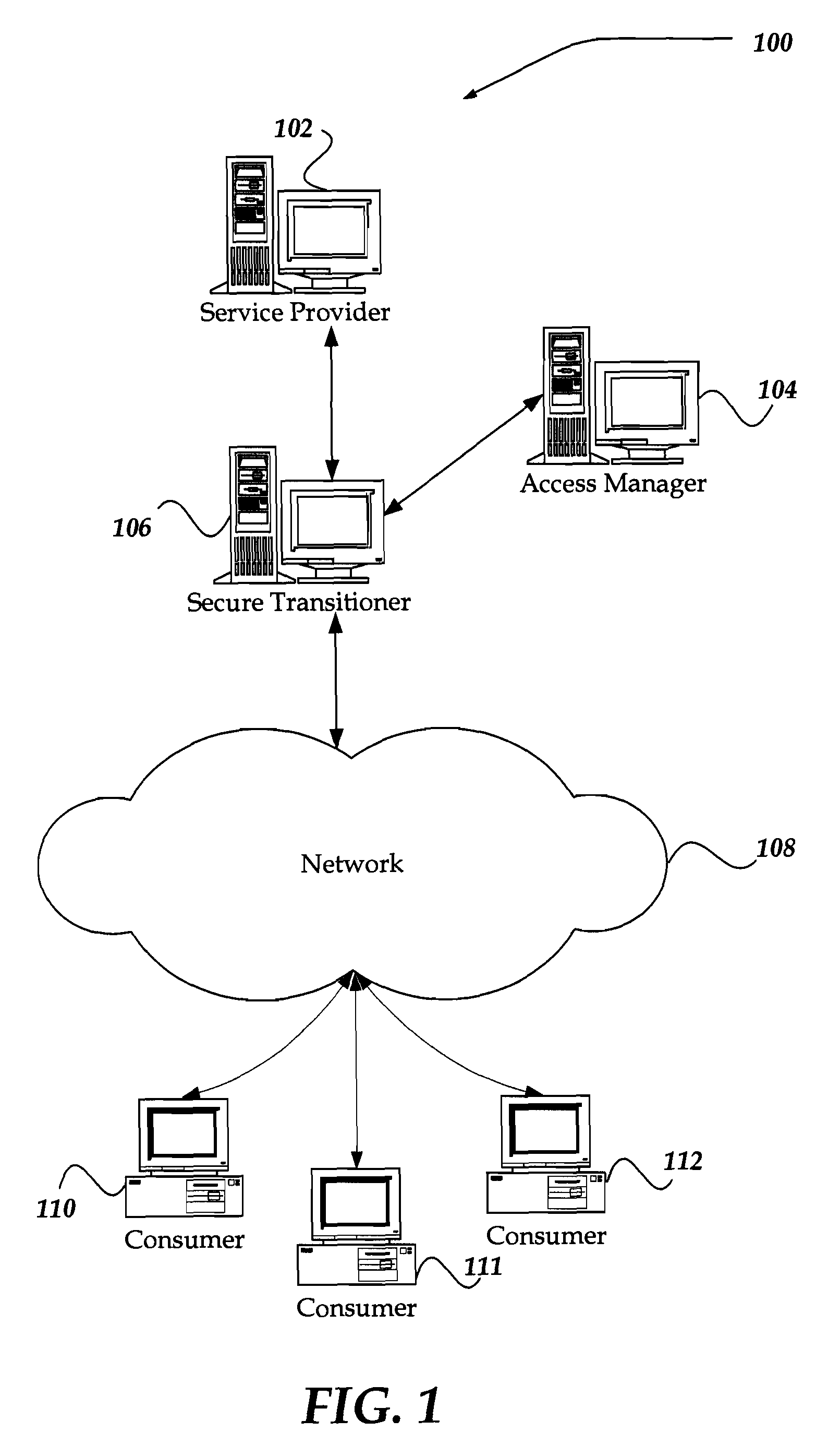 Transitioning to secure IP communications for encoding, encapsulating, and encrypting data