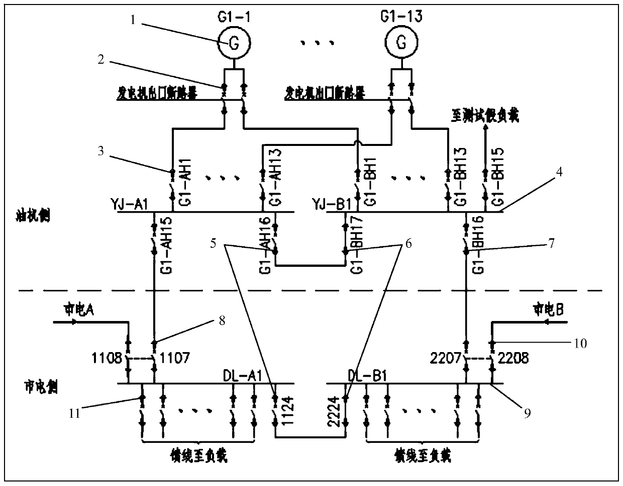 Parallel control system and method for diesel generator power supply and distribution system