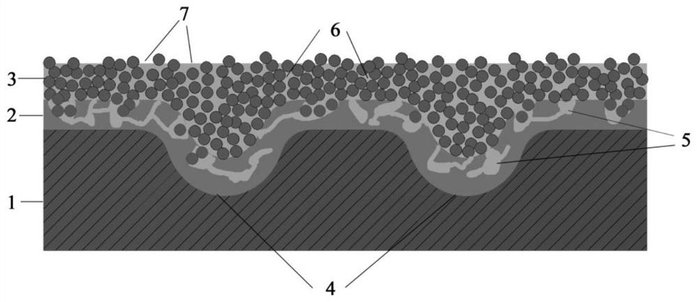 A hydrophobic liquid-injected aluminum alloy surface with a liquid storage tank and its preparation method