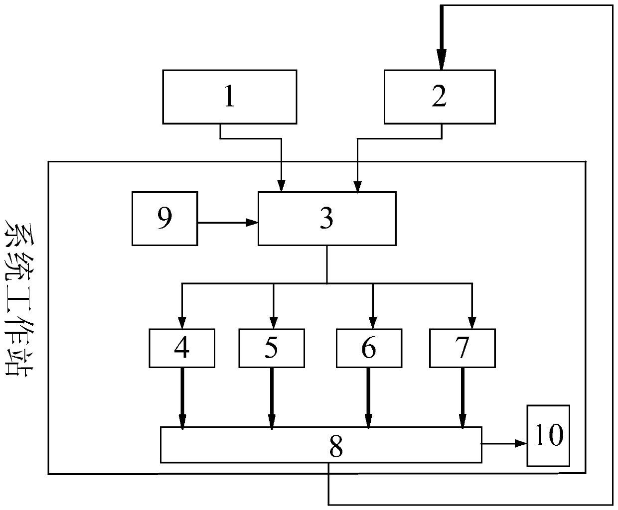 Intelligent Boiler Combustion Stability Judgment System and Method Applicable to Large Power Stations