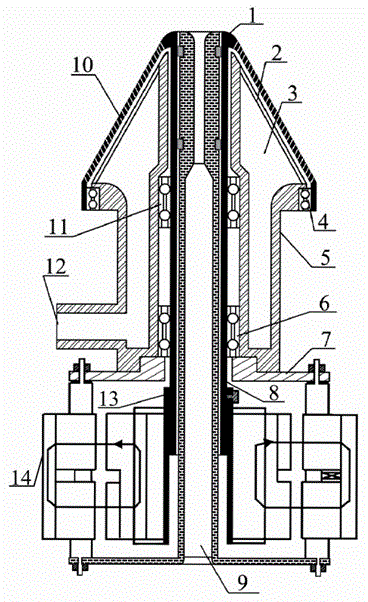 Device of improving yarn surface structure in positive holding rotation mode