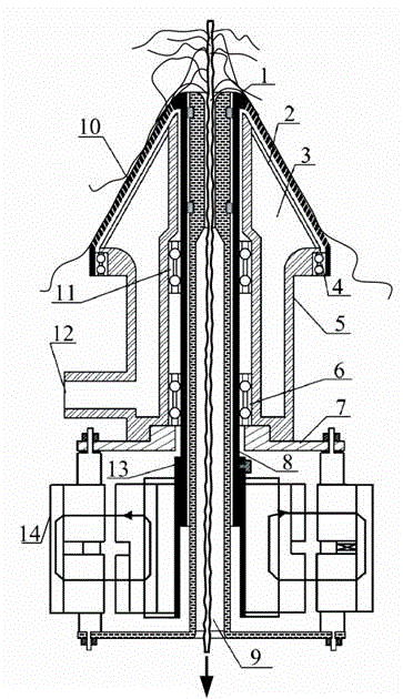 Device of improving yarn surface structure in positive holding rotation mode