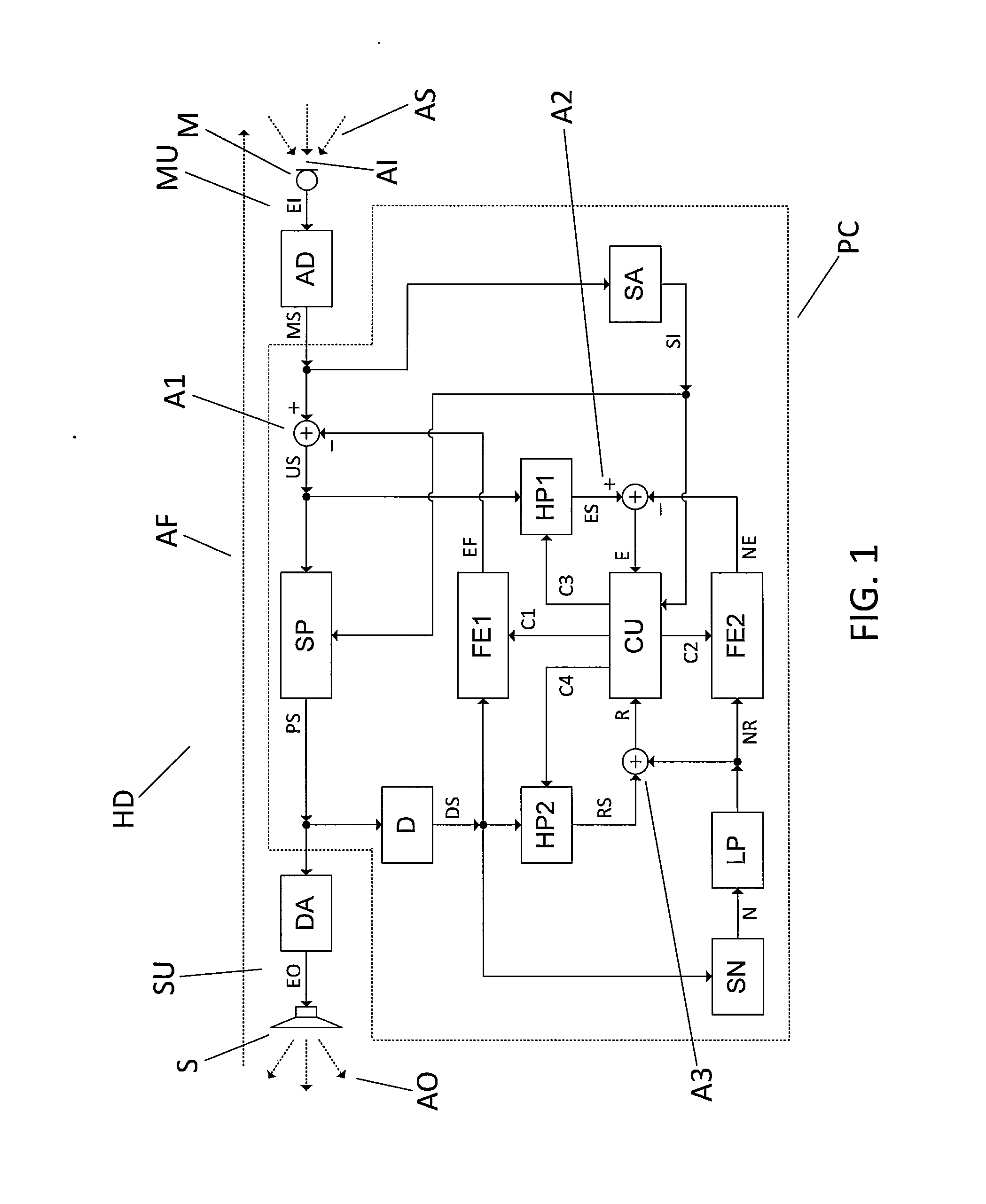 Method for suppressing acoustic feedback in a hearing device and corresponding hearing device