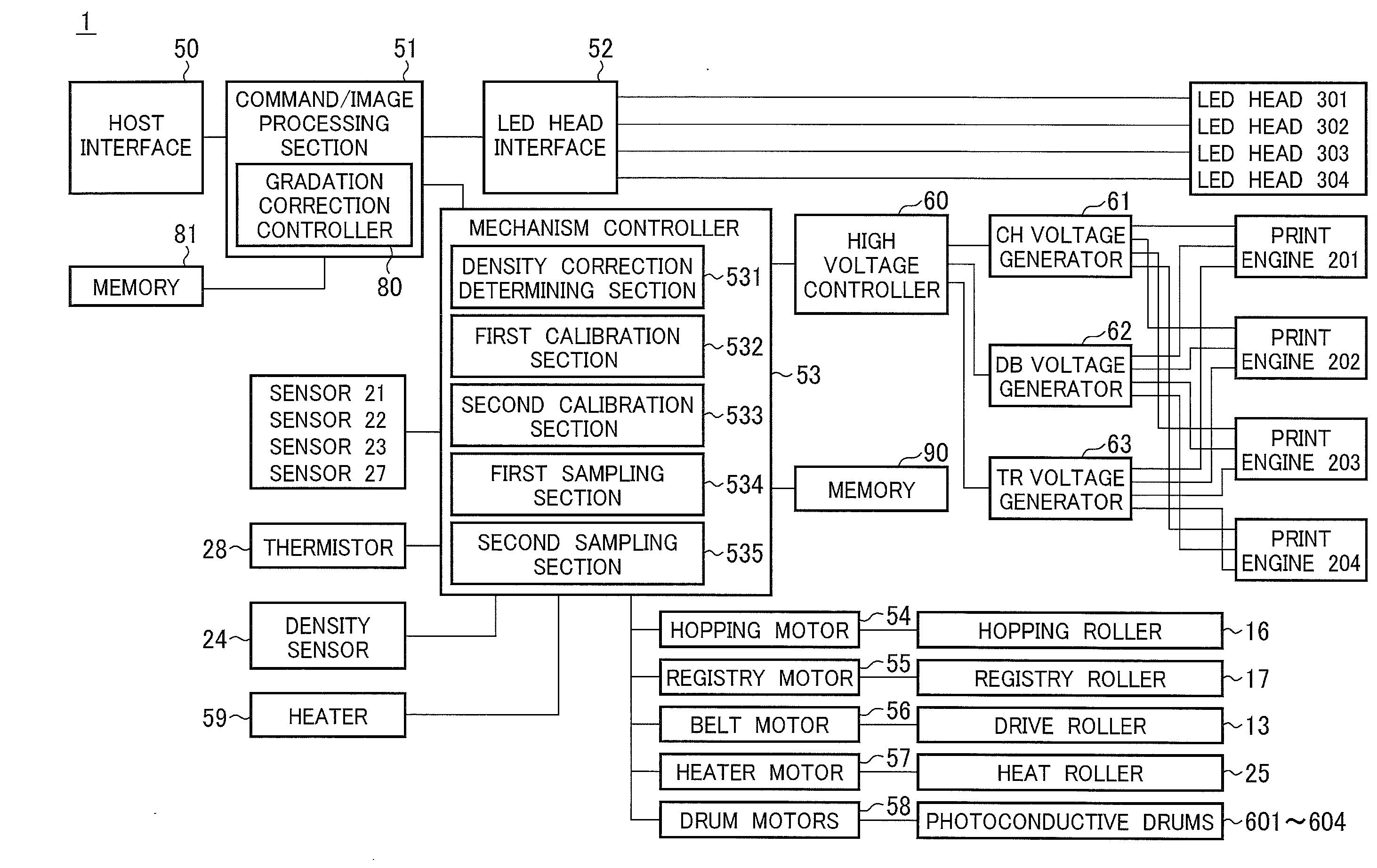 Image forming apparatus and method of controlling the image forming apparatus