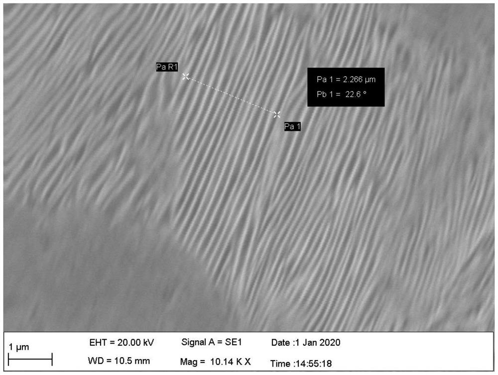 Manufacturing method of wire rod for high-strength tire bead steel wire