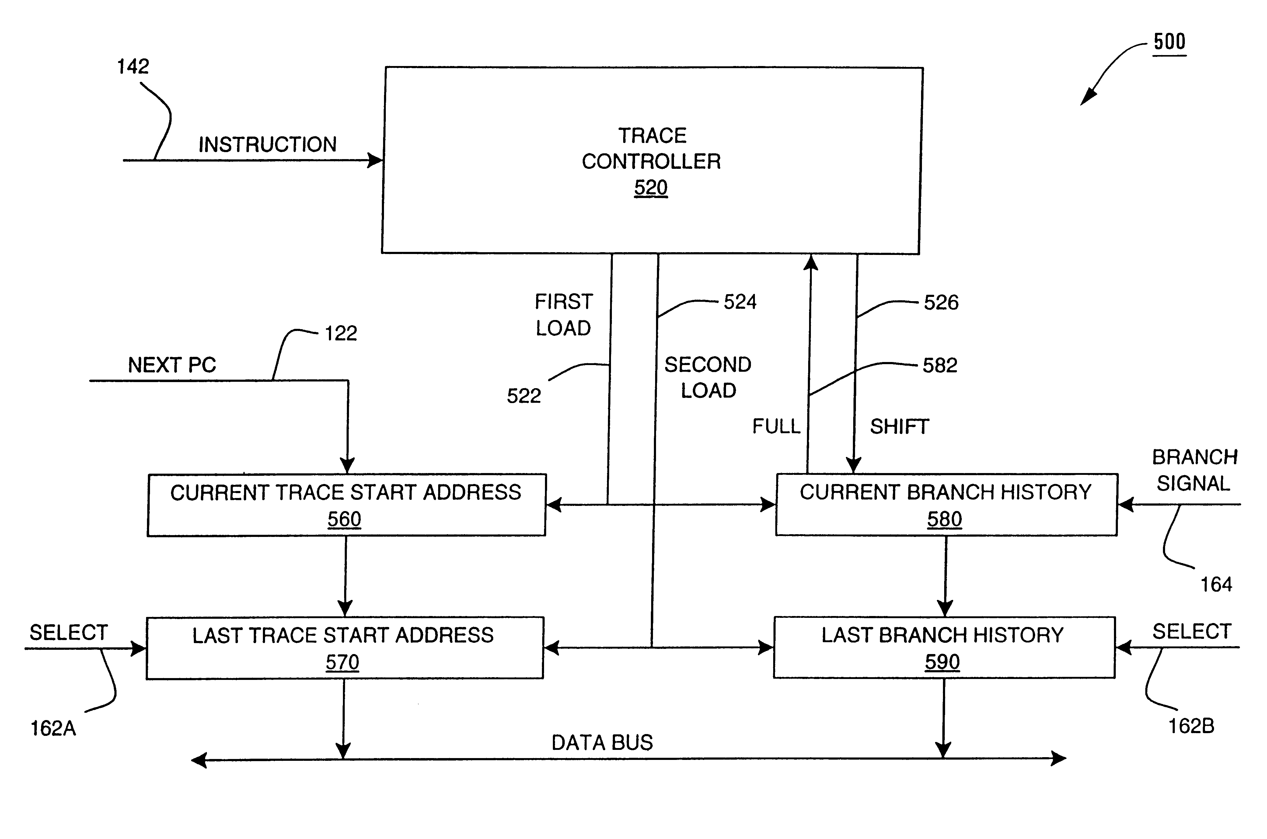 Method and apparatus for profiling of non-instrumented programs and dynamic processing of profile data