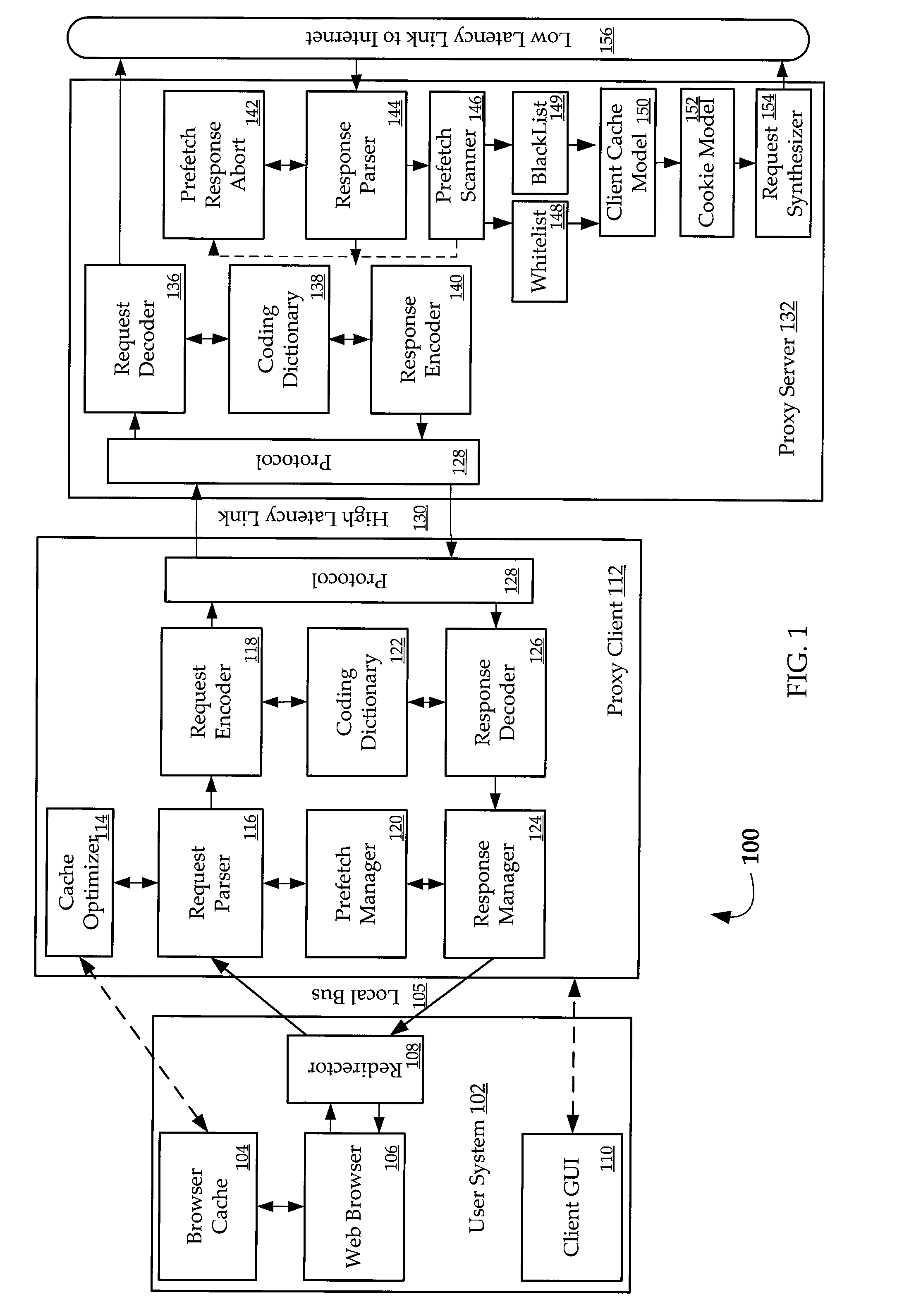 Methods and systems for JAVA script parsing