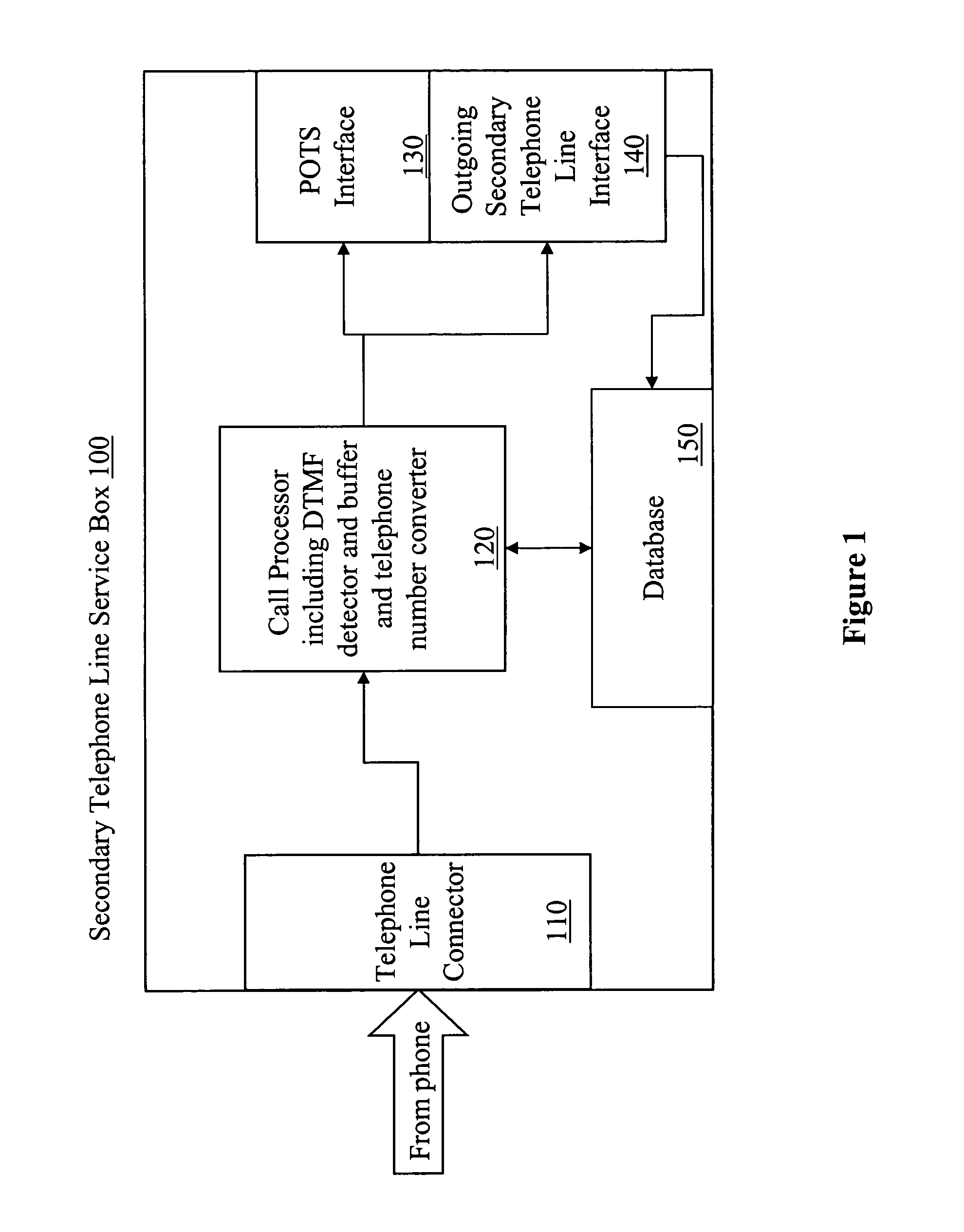 Secondary subscriber line override system and method