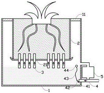 Water valve type automatic water control device