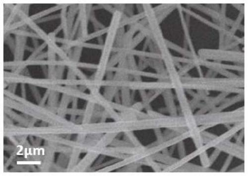 Copper nano-electrode with high-index crystal face and preparation method and application thereof