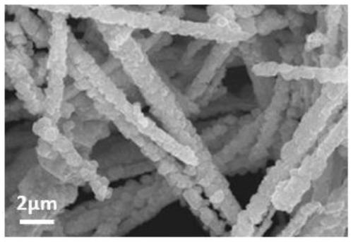 Copper nano-electrode with high-index crystal face and preparation method and application thereof