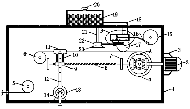 High-precision textile machine