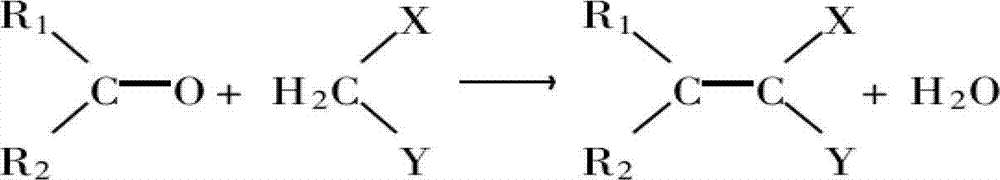 Organic solid base catalyst for synthesizing alpha-cyanoethyl cinnamate, and preparation method and application thereof