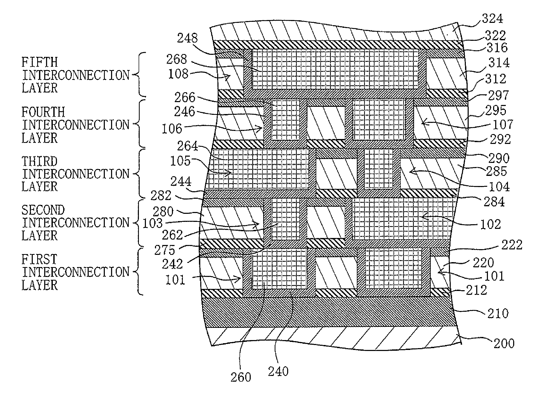 Semiconductor device manufacturing method