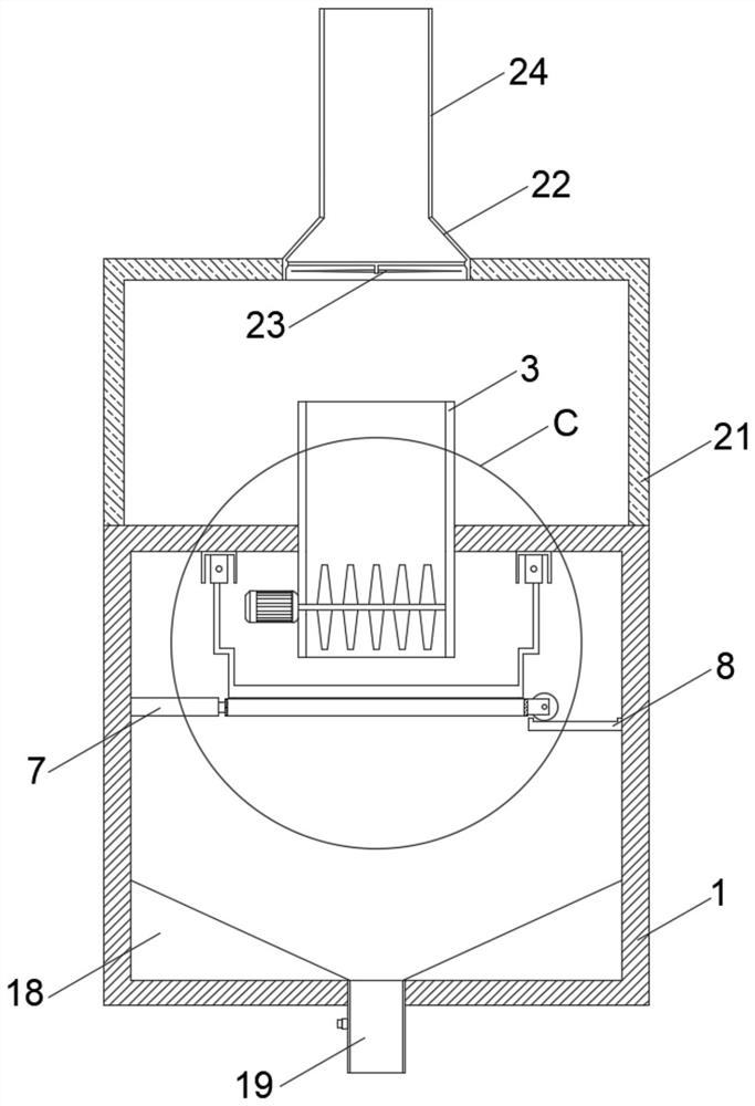 A chemical material screening machine for chemical industry