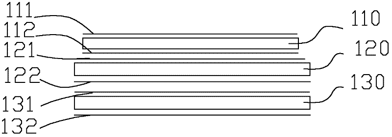 PET (Polyethylene terephthalate) base material used for filter membrane, preparation method as well as filter membrane and display screen comprising PET base material