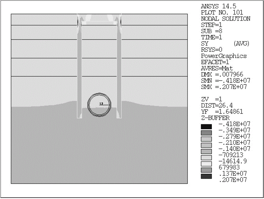 Numerical simulation analysis method for influence of adjacent underpinning pile foundation by shield construction