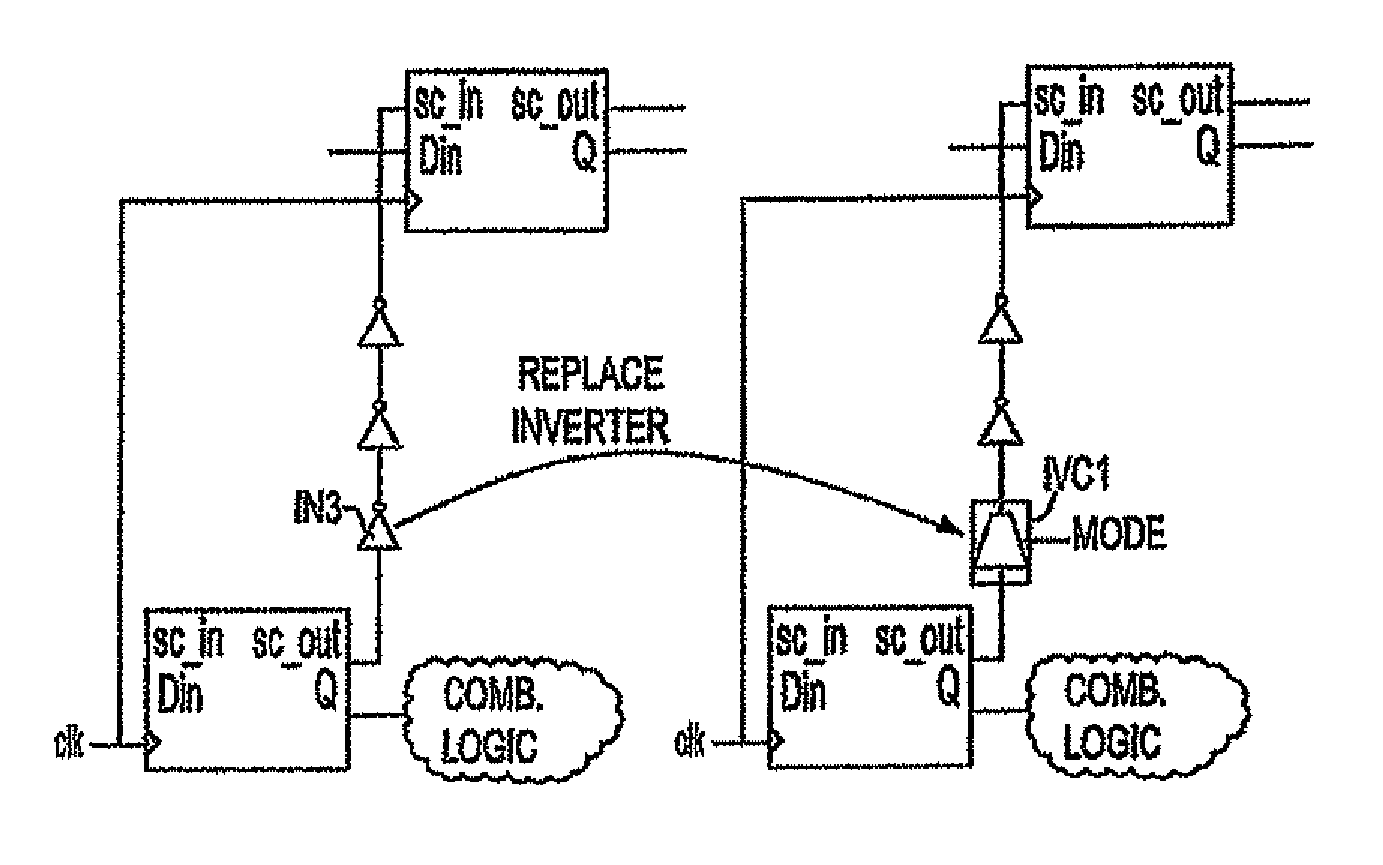 Method and apparatus for on-the-fly minimum power state transition