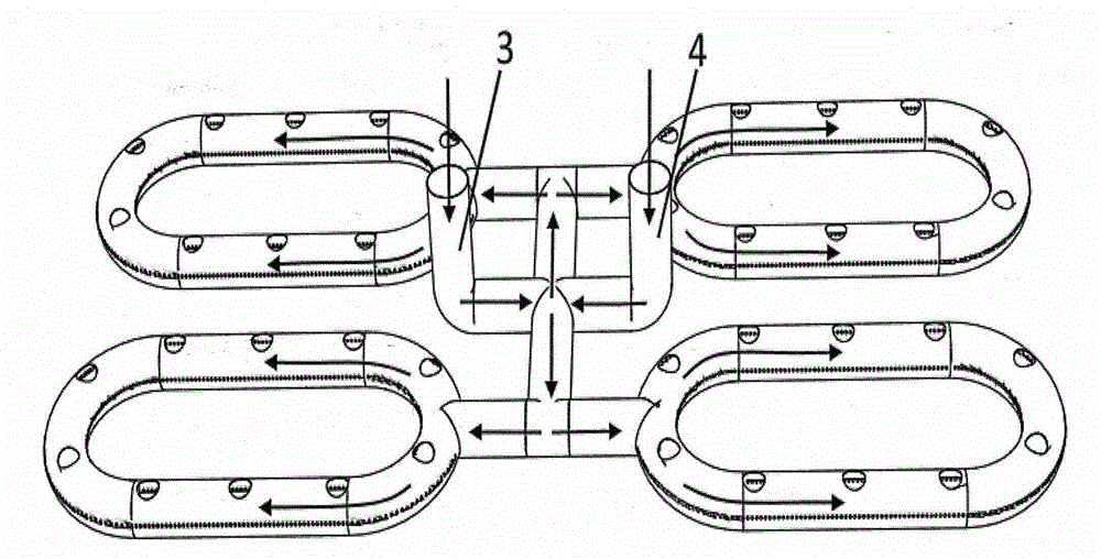 An aeration system that can form a circulation