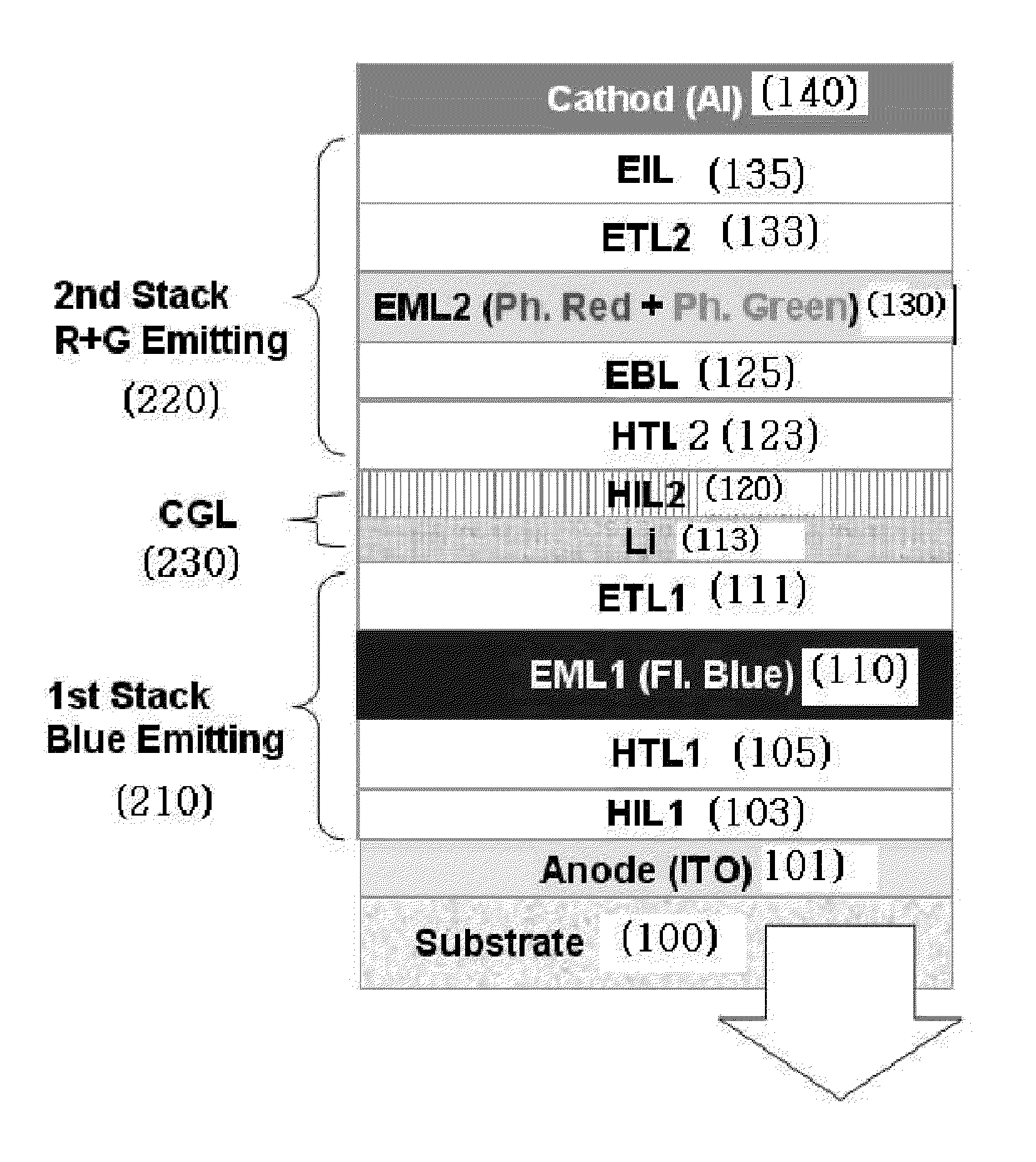 White Organic Light Emitting Device