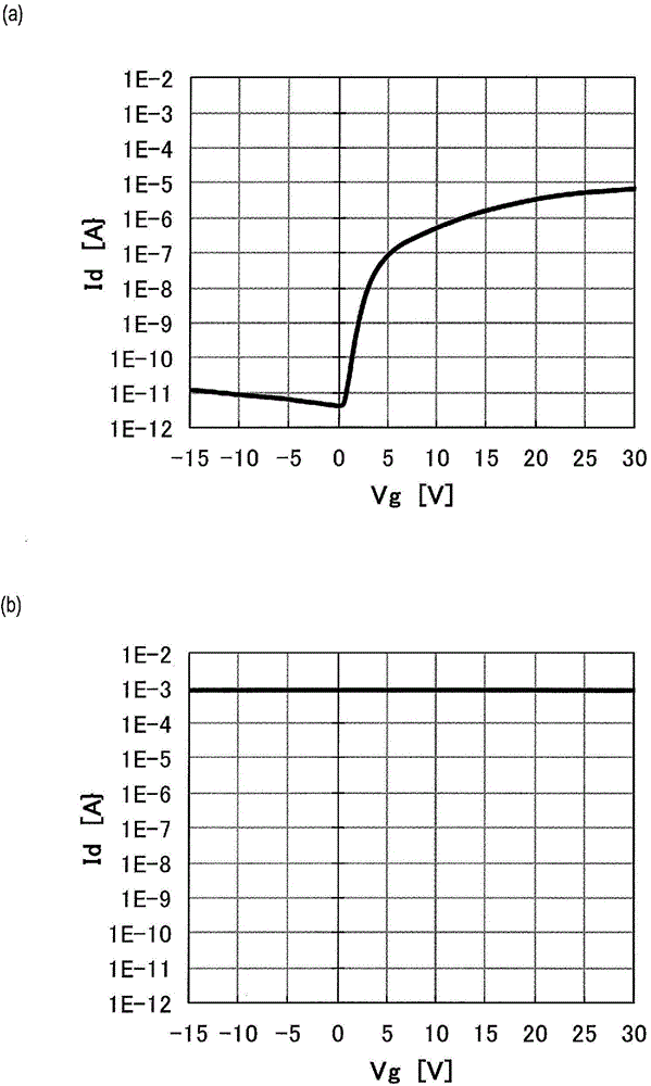 Semiconductor device and method for producing same