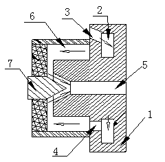 Laminar plasma jet stabilizing method