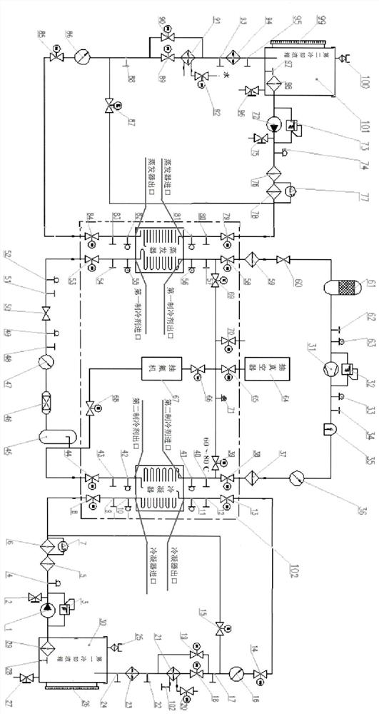 Evaporator and condenser performance joint test device