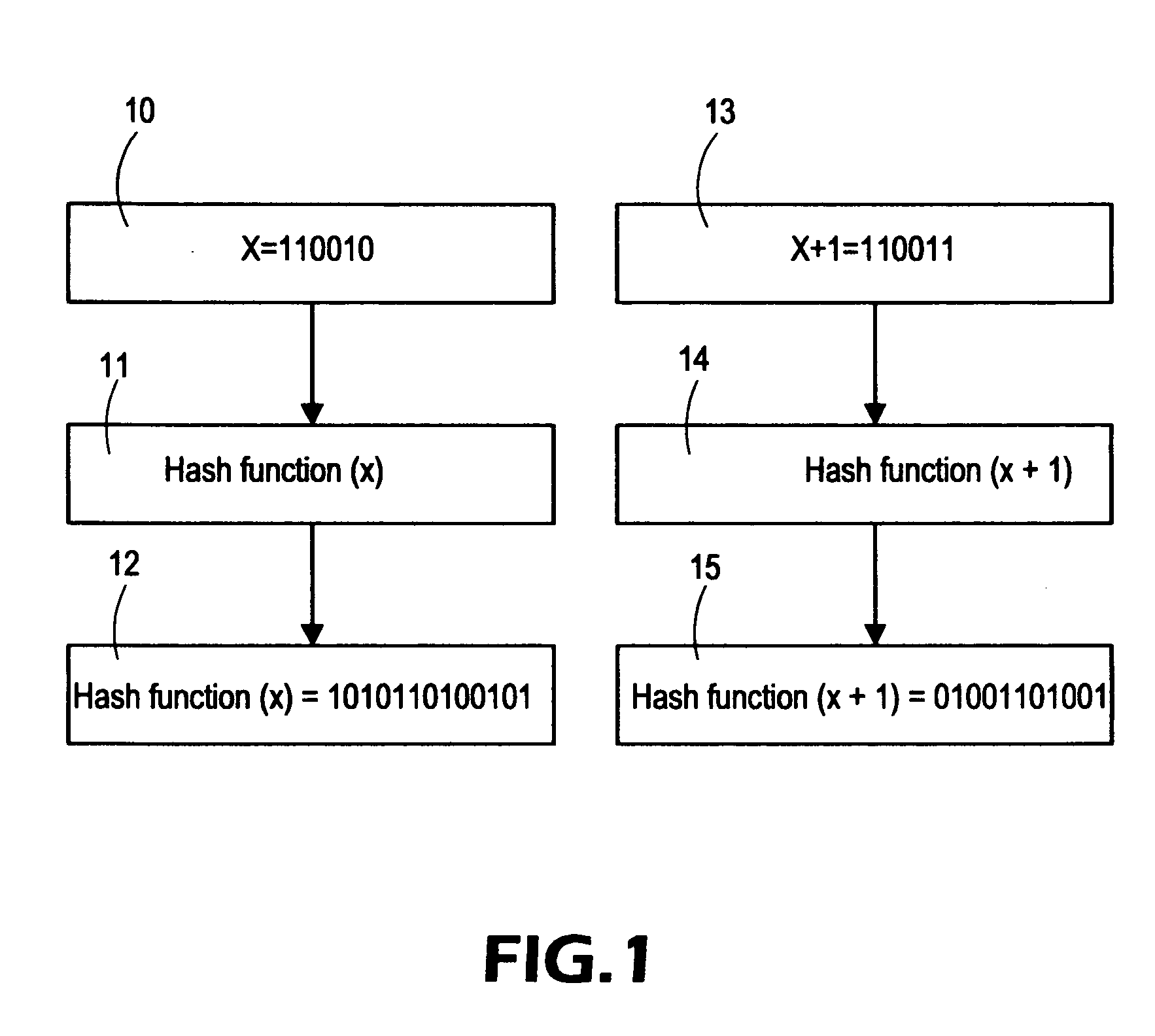 Method for obtaining meaningless password by inputting meaningful linguistic sentence