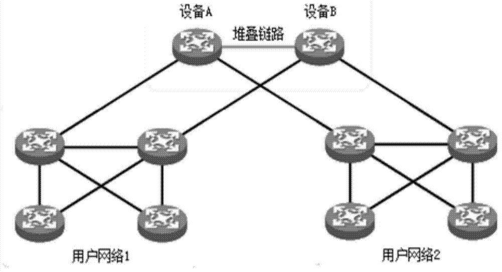 Method and equipment for optimizing generating tree network topology structure in presence of stacking equipment