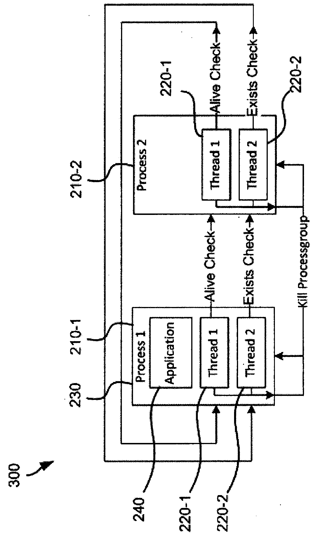 Protecting software application