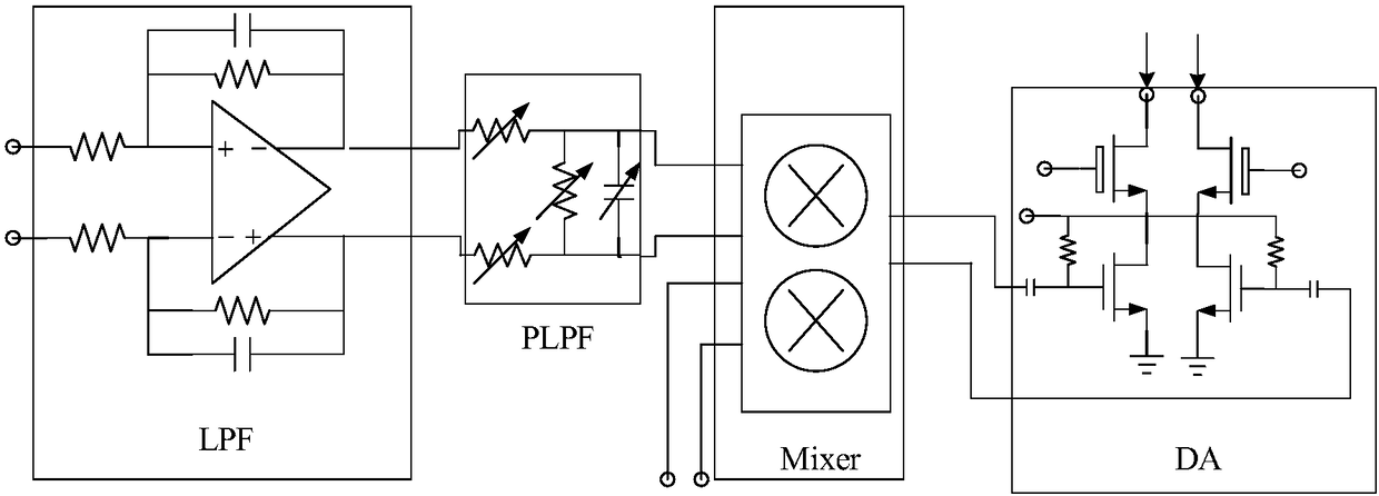 Passive filter circuit and transmitting circuit