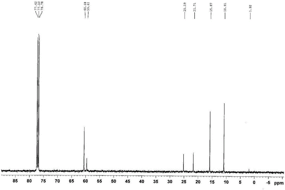 Biquaternary ammonium salt and method for synthesizing MFI type molecular sieve and molecular sieve membrane