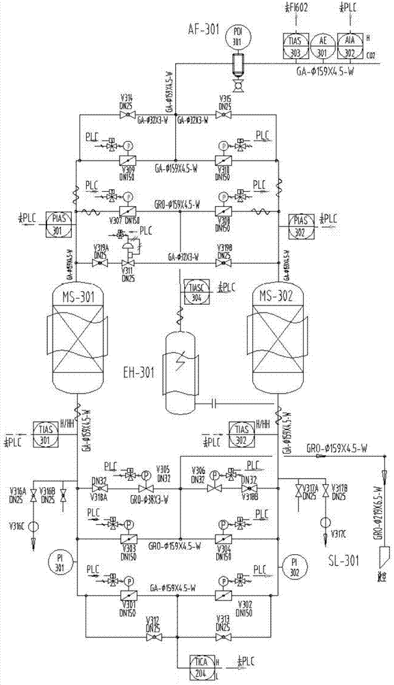 Remote monitoring and non-manual control device and method for nitrogen making machine