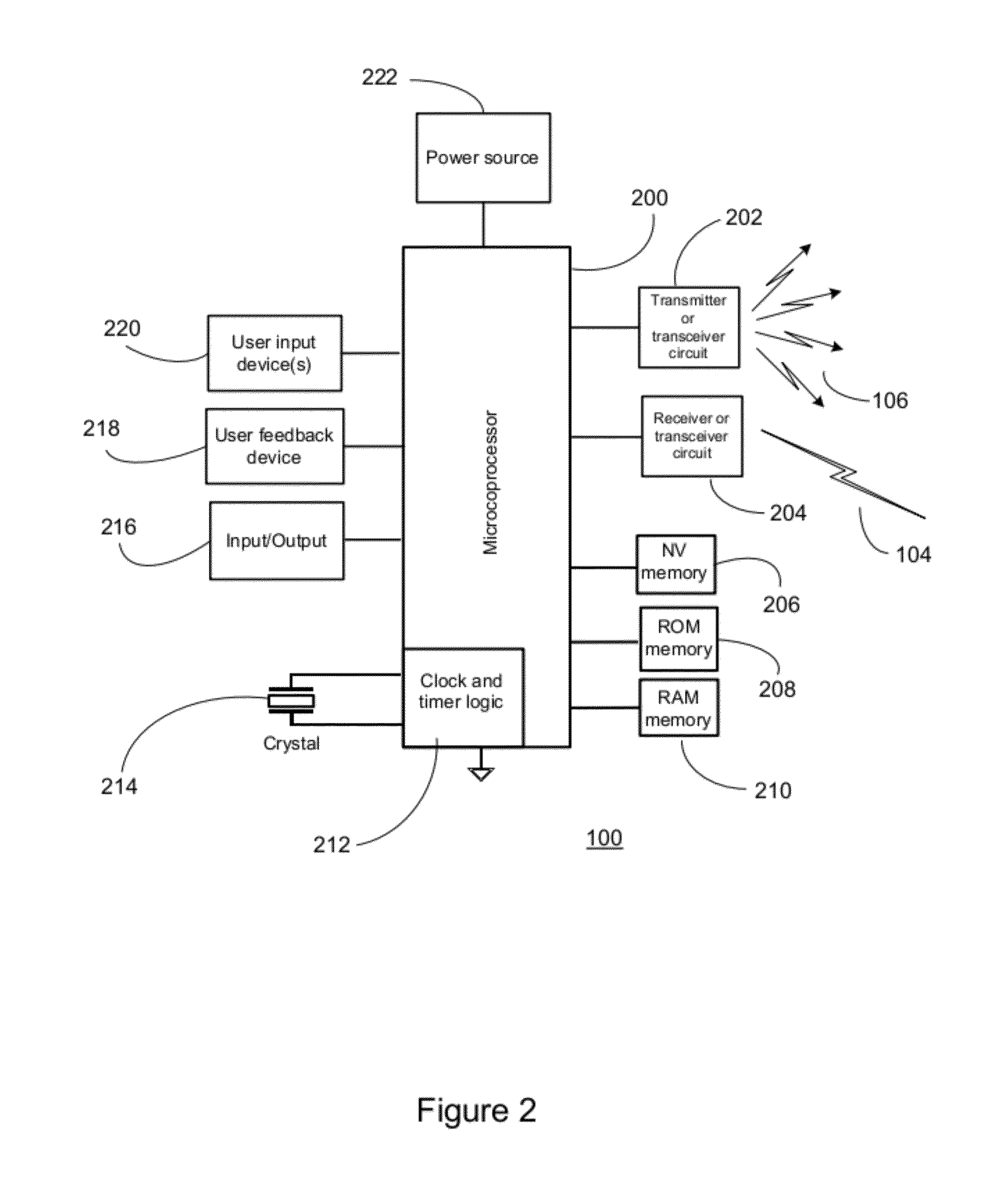 System and method for facilitating appliance control via a smart device