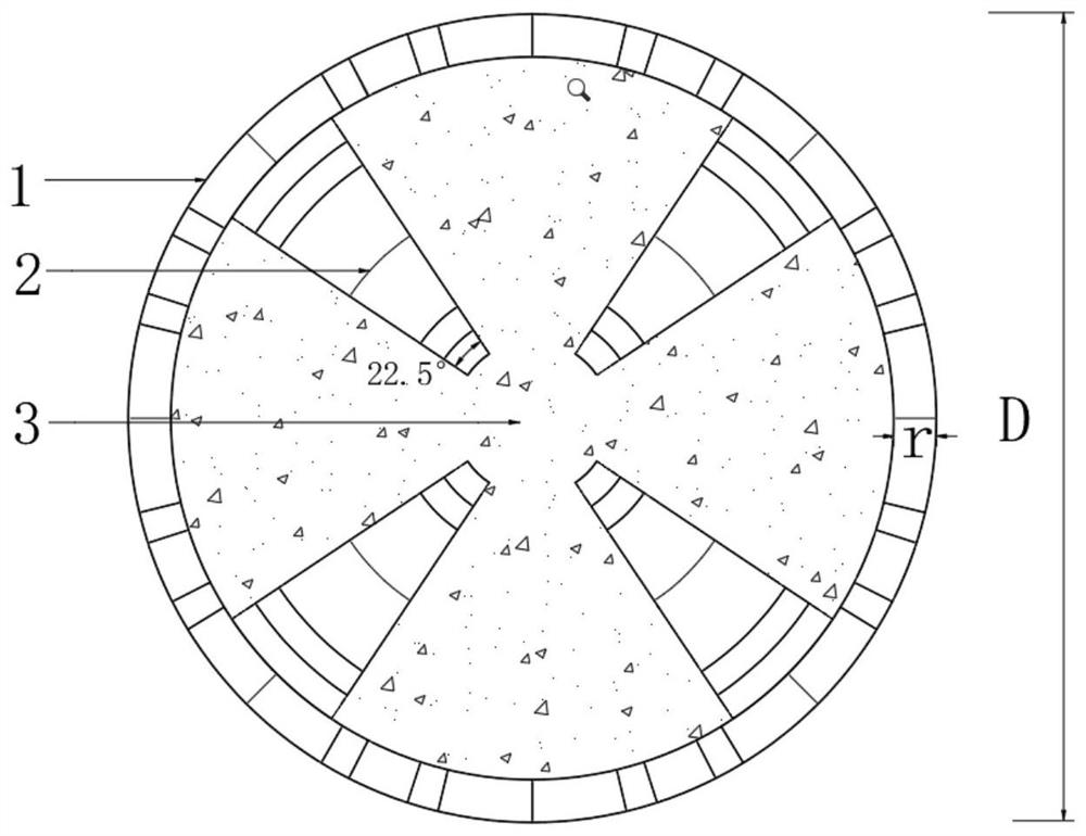 Round steel pipe concrete with negative Poisson's ratio effect and design method thereof