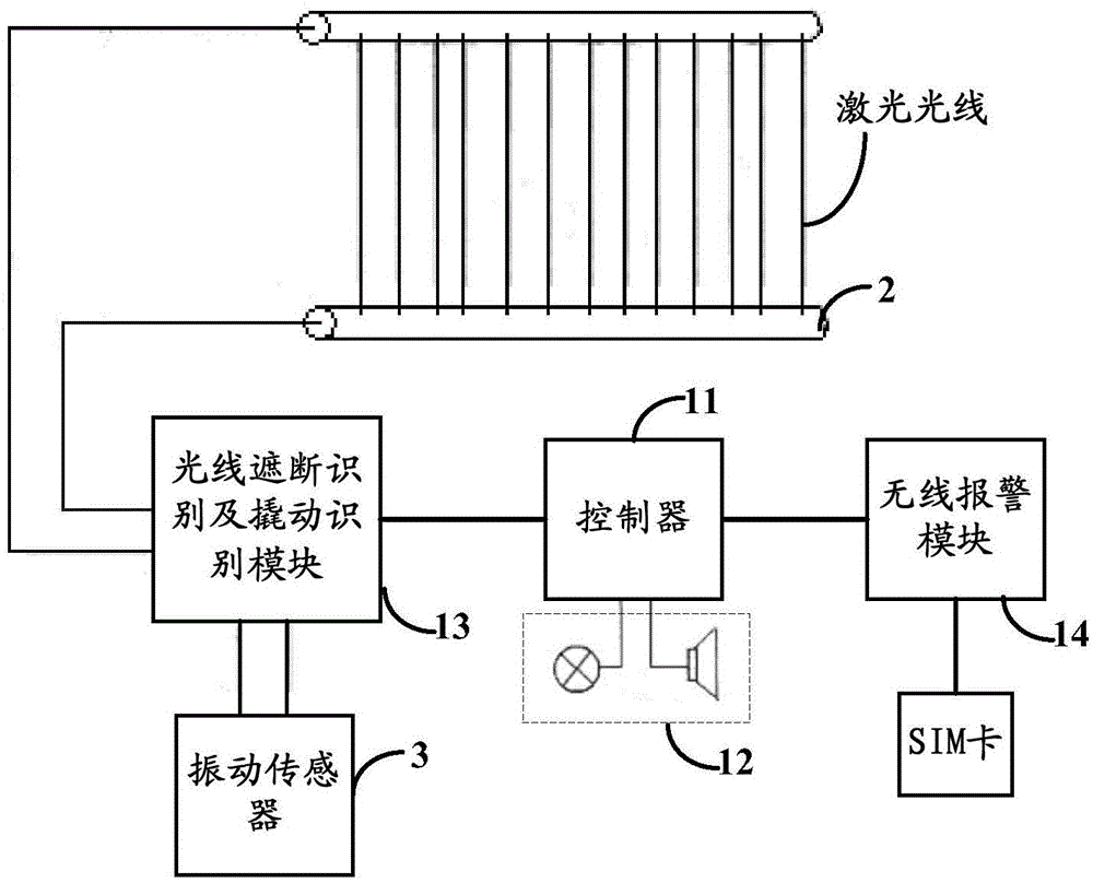 Anti-theft system