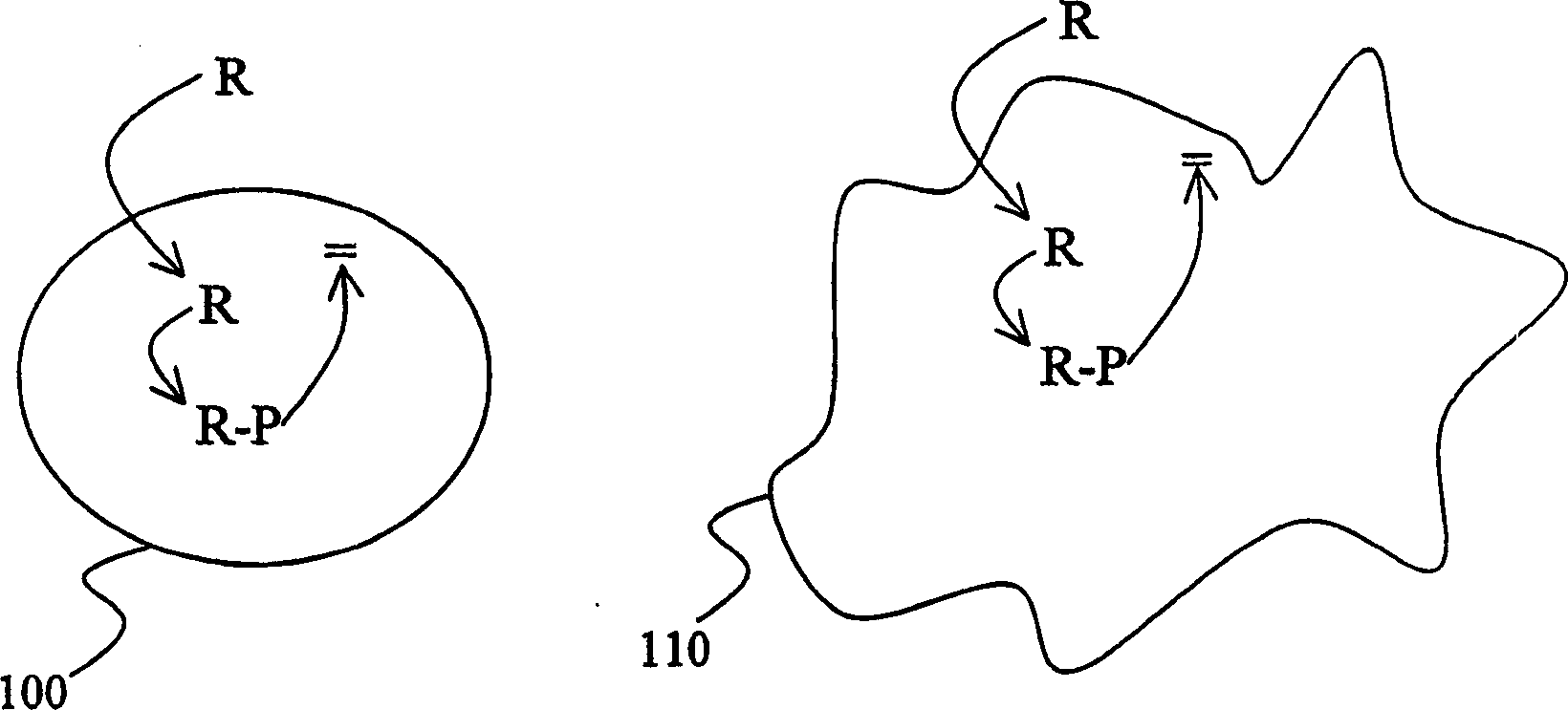 Improved specificity in treatment of diseases