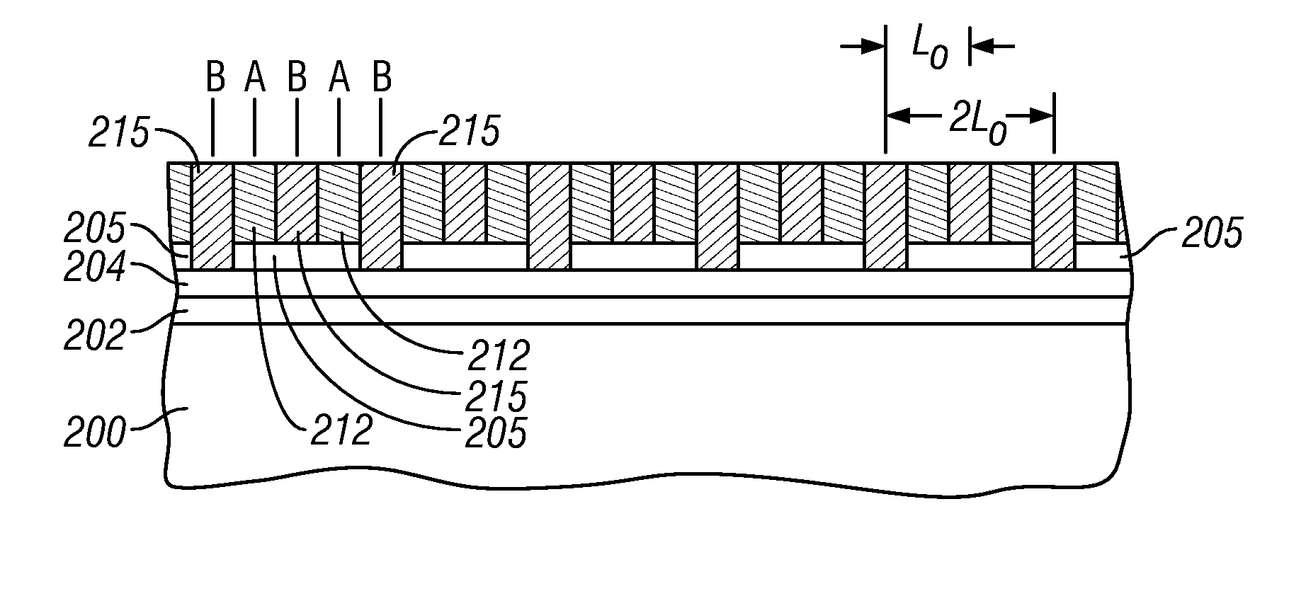 Method using block copolymers for making a master mold with high bit-aspect-ratio for nanoimprinting patterned magnetic recording disks