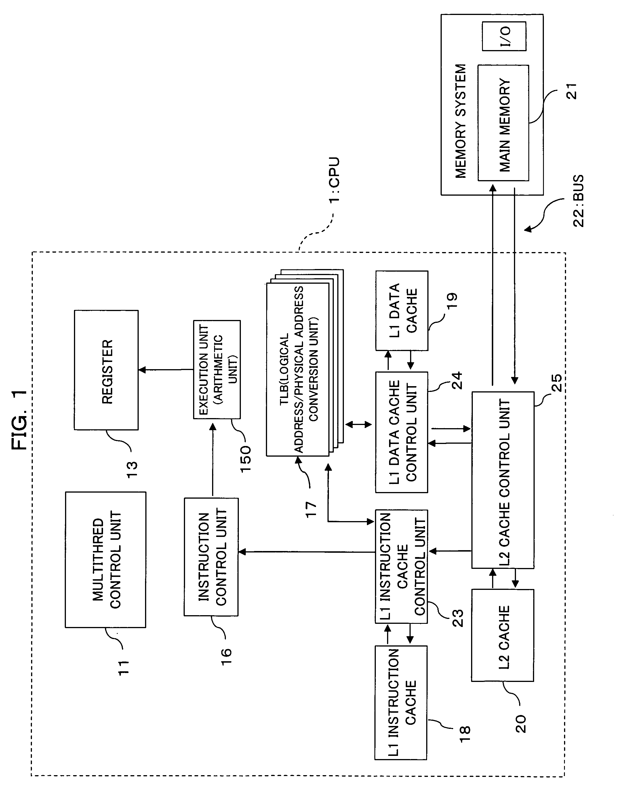 Multithread processor and thread switching control method