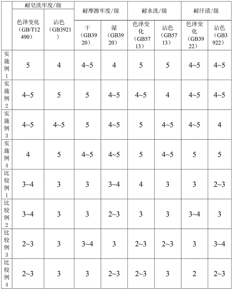 Method for preparing dyeing accelerant from high liquid glauber salt